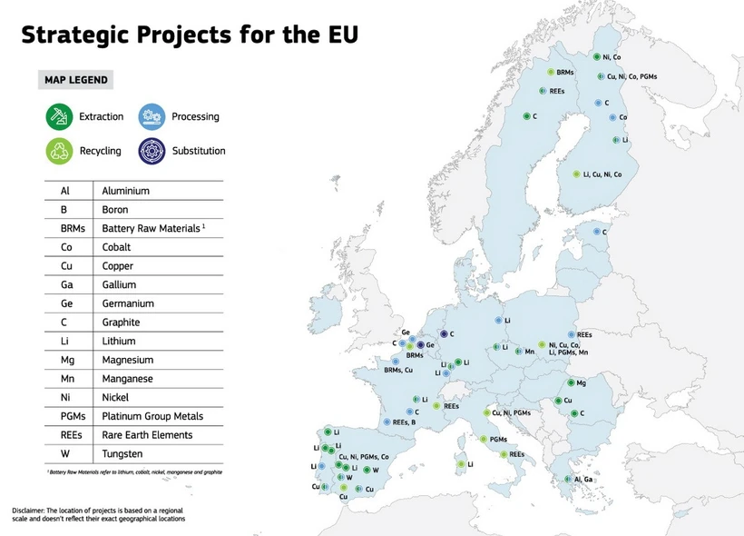 EU công bố danh sách 47 dự án vật liệu chiến lược