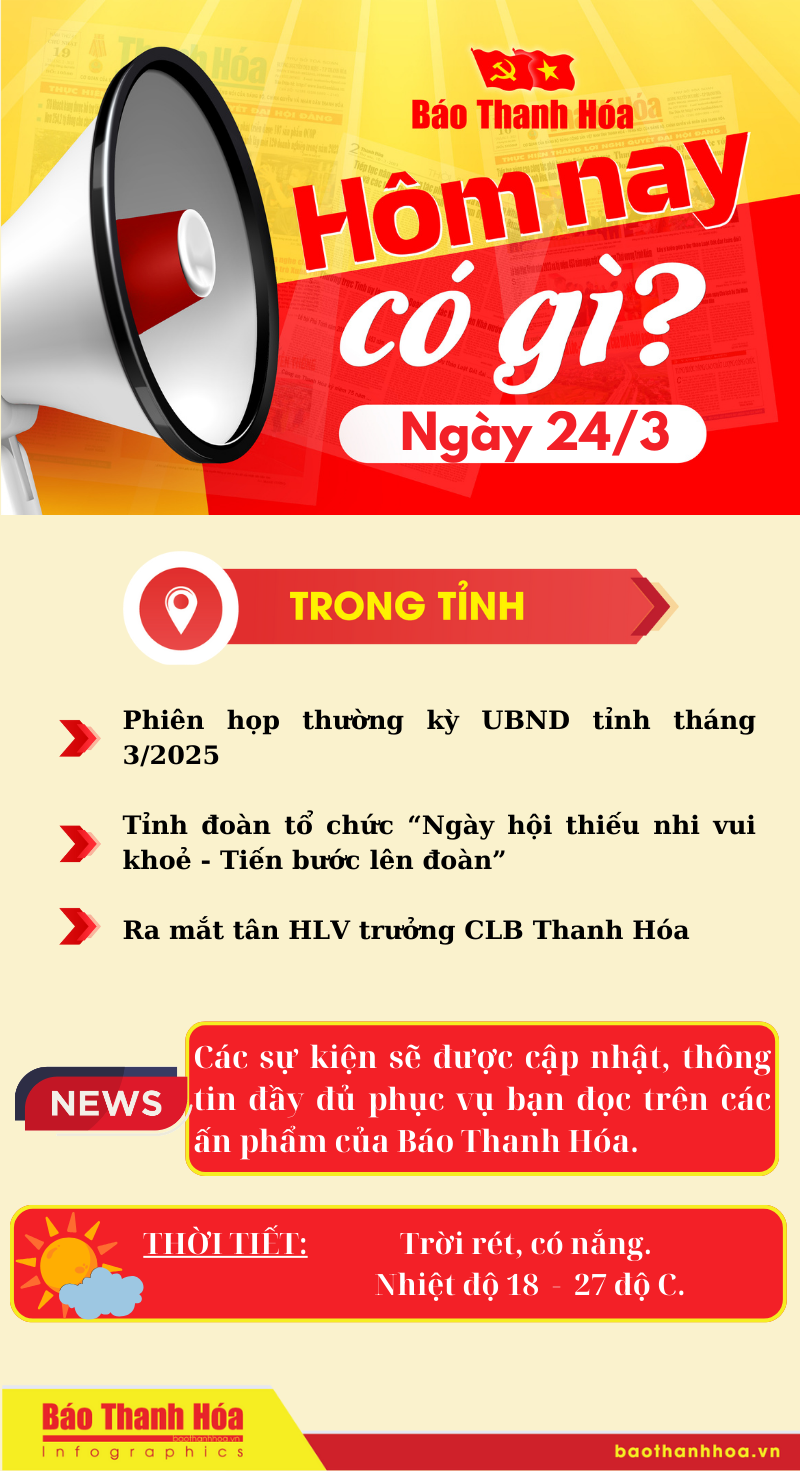 Hôm nay có gì? - Sự kiện nổi bật m m88 24/3/2025