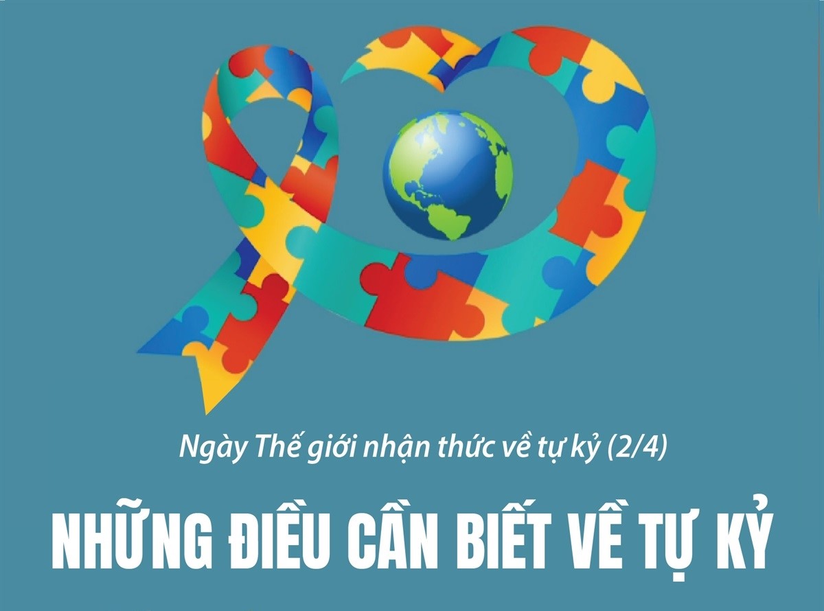 Ngày Thế giới nhận thức về tự kỷ 2/4: Những điều cần biết về tự kỷ