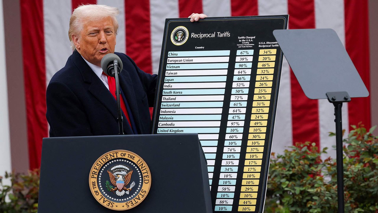Thuế quan mới của Tổng thống Trump - Tác động đối với Việt Nam và thế giới