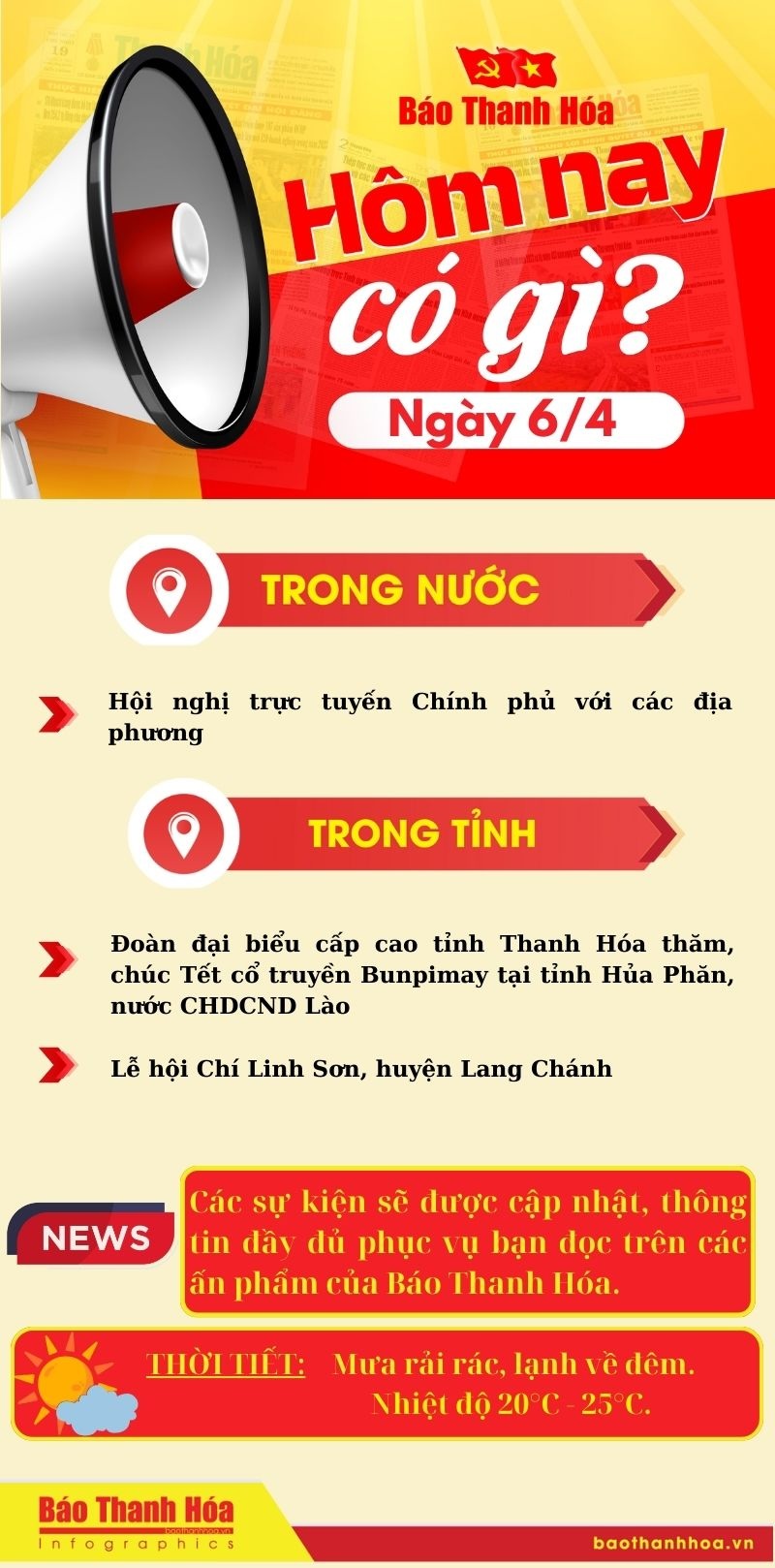 Hôm nay có gì? - Sự kiện m88 trang chủ ngày 6/4/2025