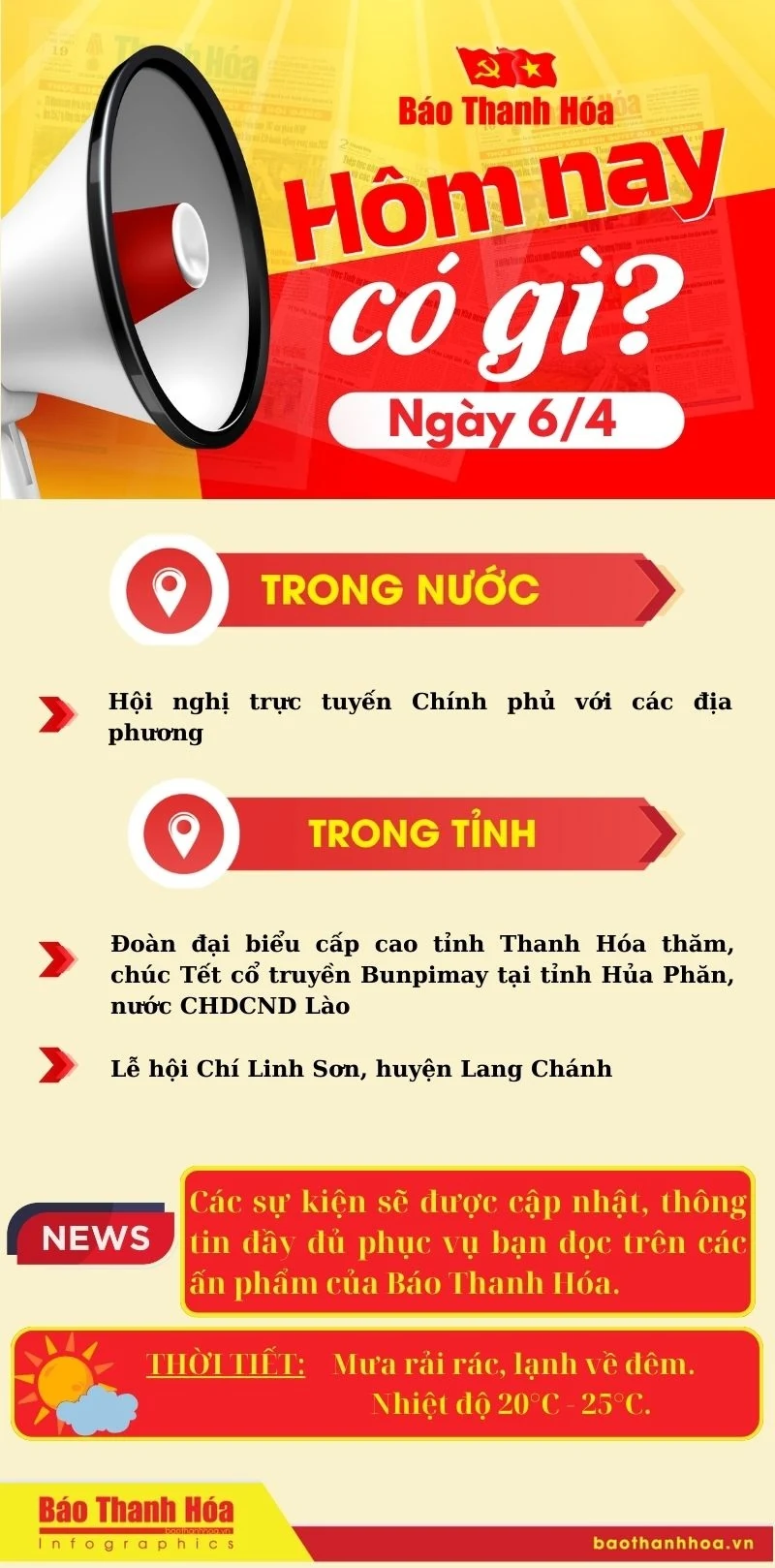 Hôm nay có gì? - Sự kiện nổi bật ngày 6/4/2025