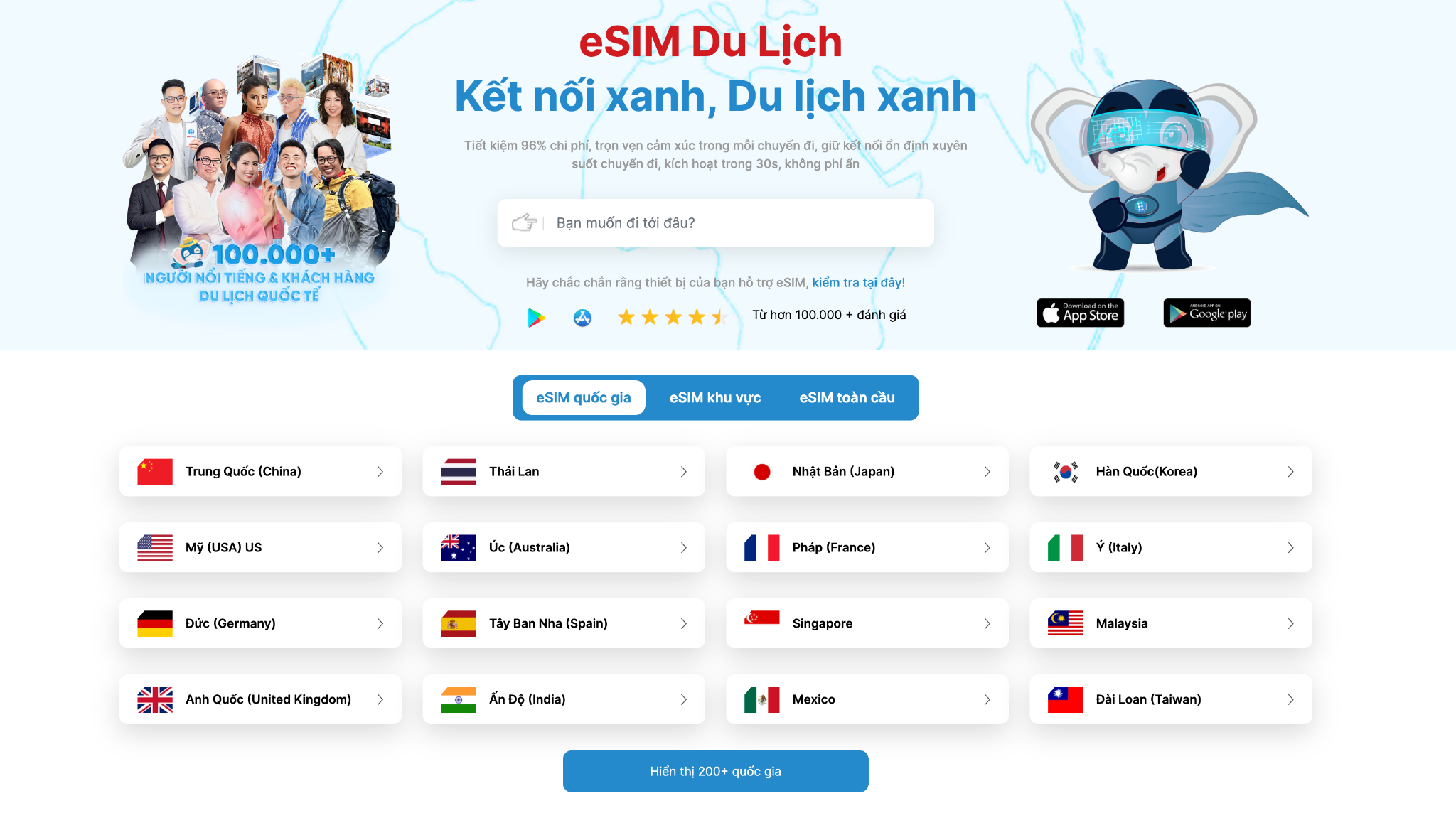 Top Website bán eSIM du lịch uy tín 2025