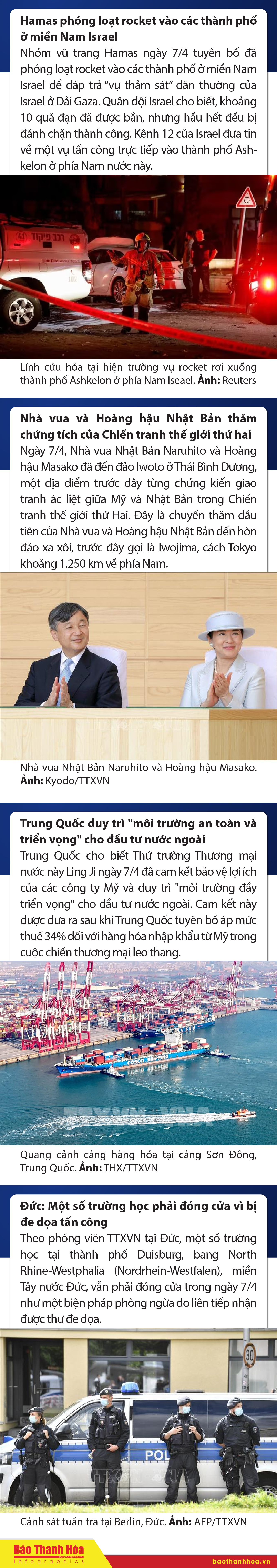 Sự kiện nổi bật trong nước, quốc tế ngày 7/4/2025