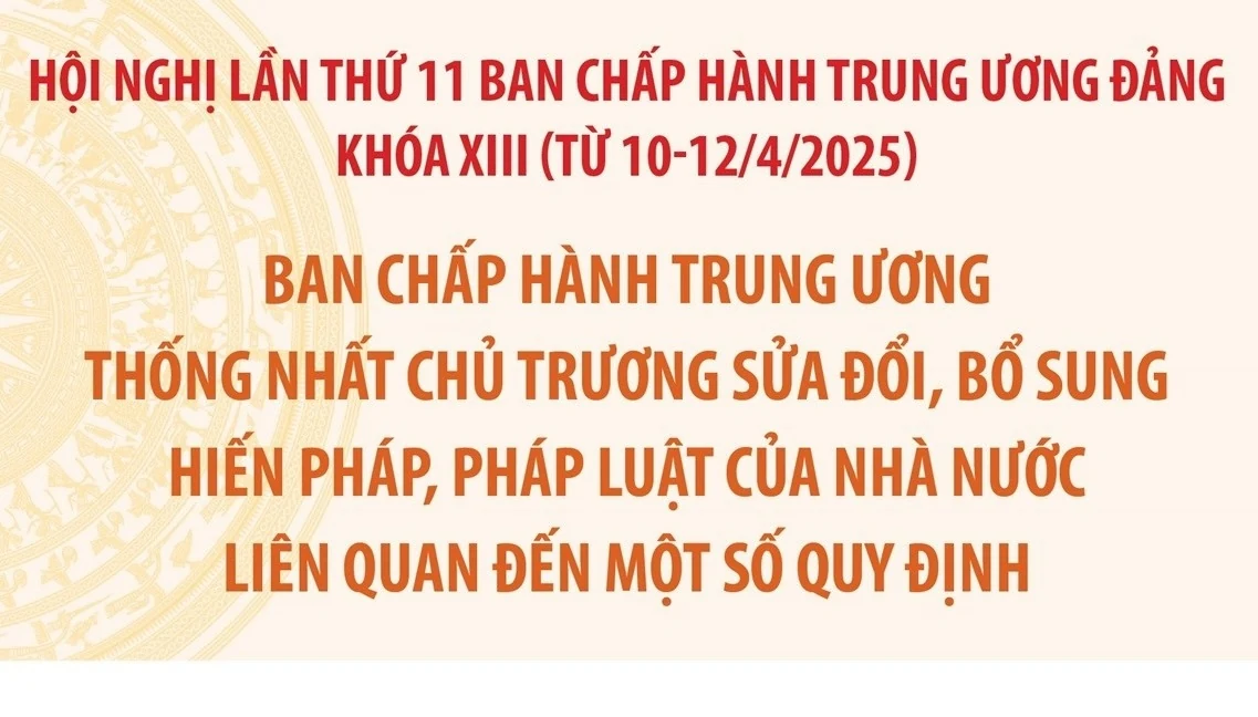 Thống nhất sửa đổi, bổ sung Hiến pháp, pháp luật liên quan một số quy định