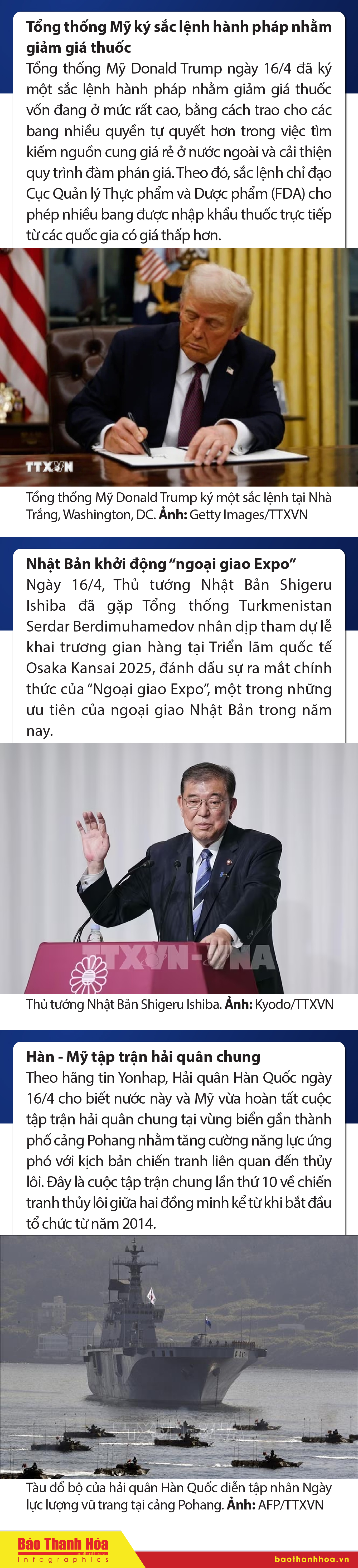 Sự kiện nổi bật trong nước, quốc tế ngày 16/4/2025