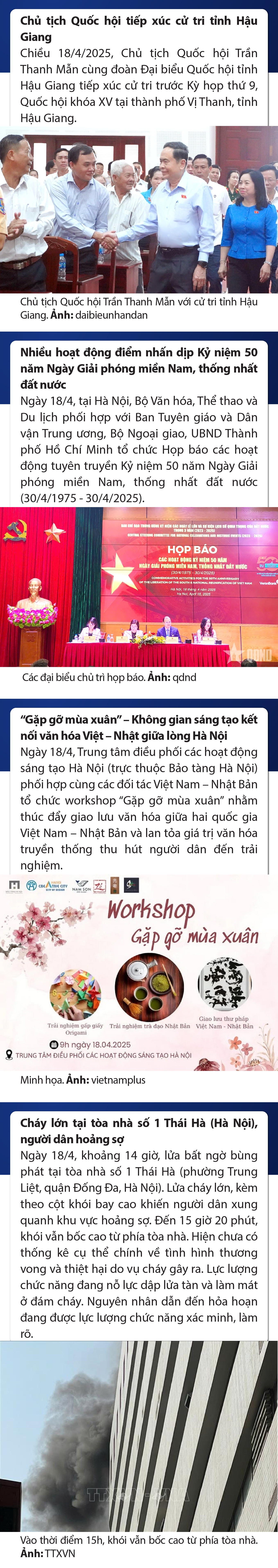 Sự kiện nổi bật trong nước, quốc tế ngày 18/4/2025