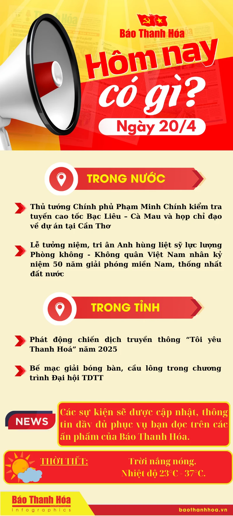 Hôm nay có gì? - Sự kiện nổi bật ngày 20/4/2025