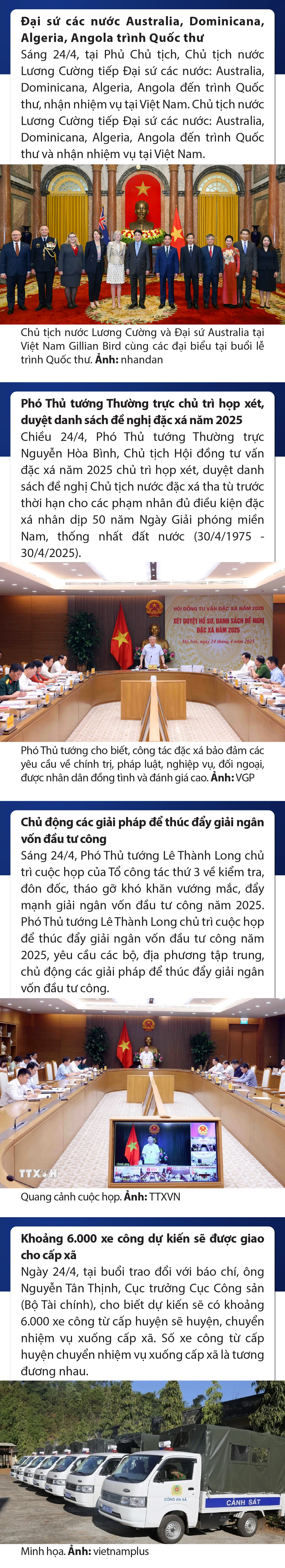 Sự kiện nổi bật trong nước, quốc tế ngày 24/4/2025