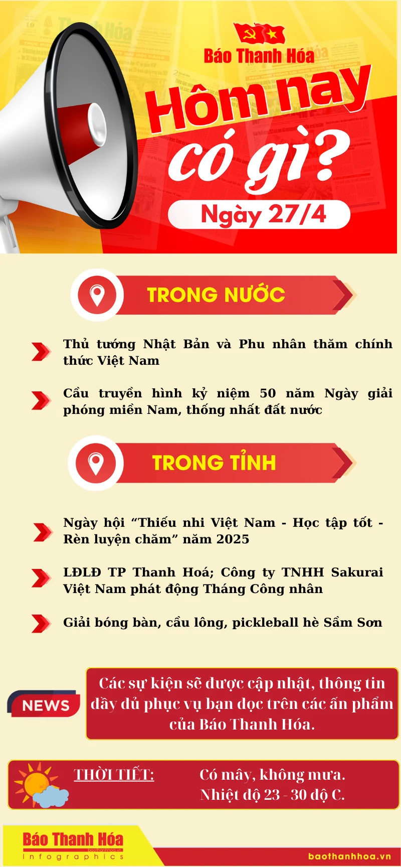 Hôm nay có gì? - Sự kiện nổi bật ngày 27/4/2025
