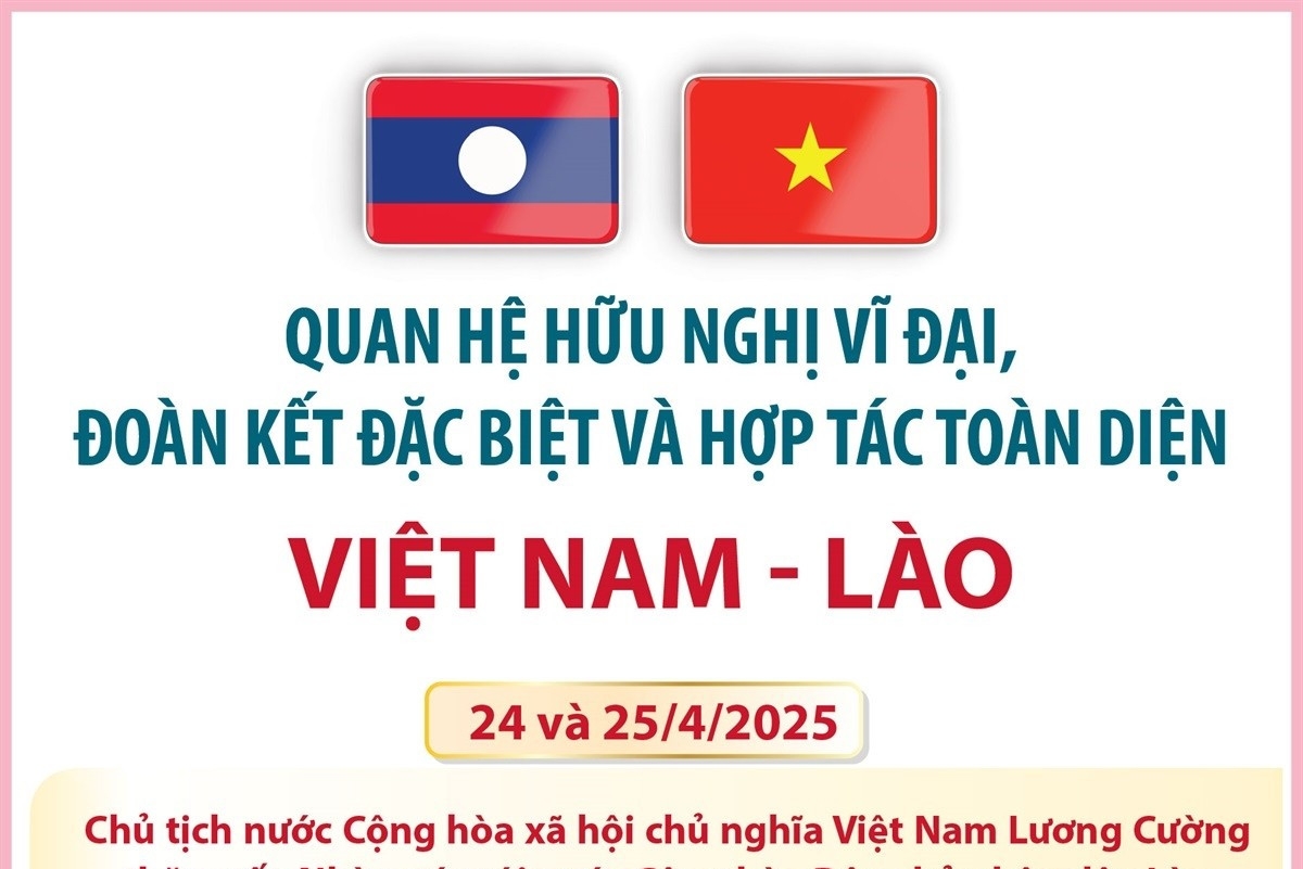 m88 trang chủ hệ hữu nghị vĩ đại, đoàn kết đặc biệt và hợp tác toàn diện Việt Nam-Lào