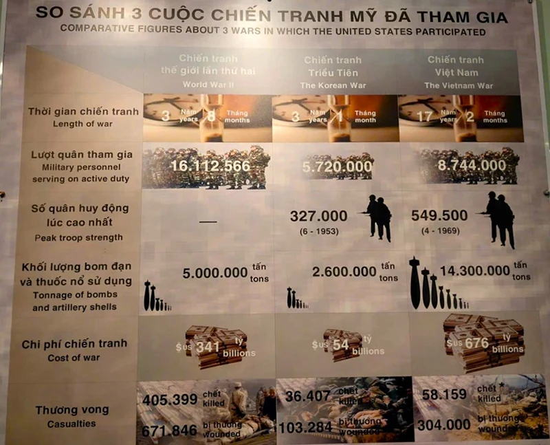 Nghệ thuật quân sự độc đáo về tạo thời, lập thế, chớp thời cơ trong Tổng tiến công và nổi dậy mùa xuân 1975