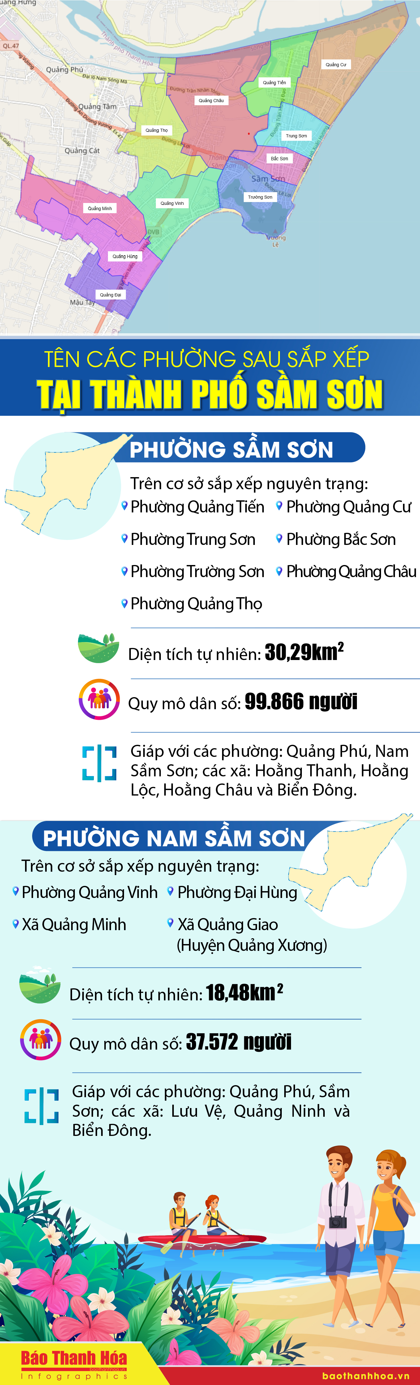 Tên các phường sau sắp xếp tại thành phố Sầm Sơn