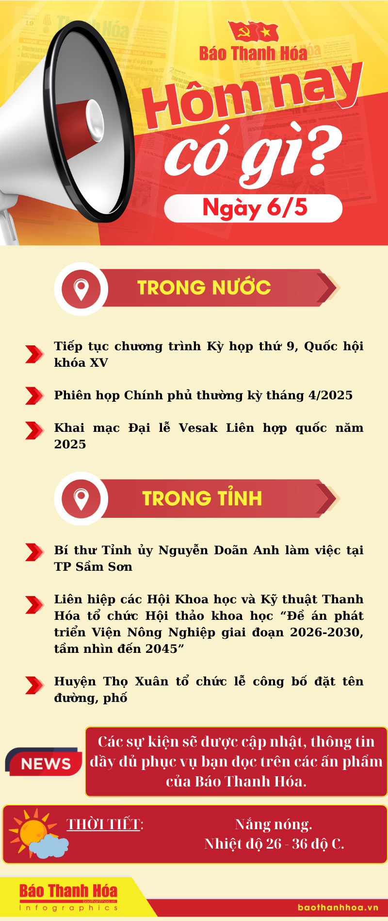 cá cược bóng đá m88 có gì? - Sự kiện nổi bật ngày 6/5/2025