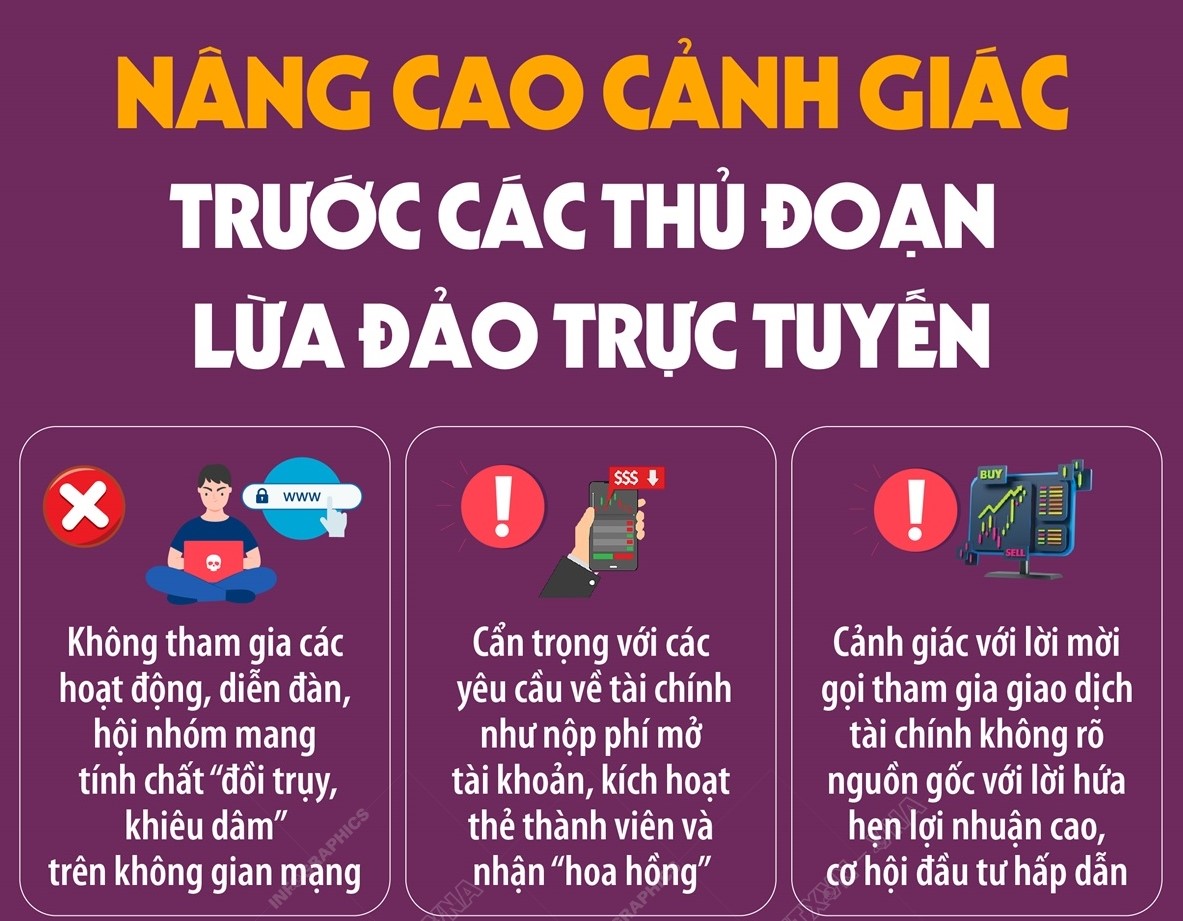 Nâng cao cảnh giác trước m88 cá cược thể thao trực tuyến thủ đoạn lừa đảo trực tuyến