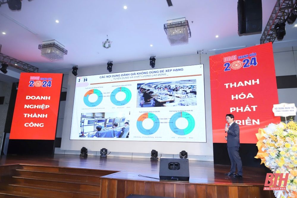 DDCI nhà cái m88 Hoá năm 2024: Kênh phản hồi trách nhiệm, thúc đẩy đổi mới