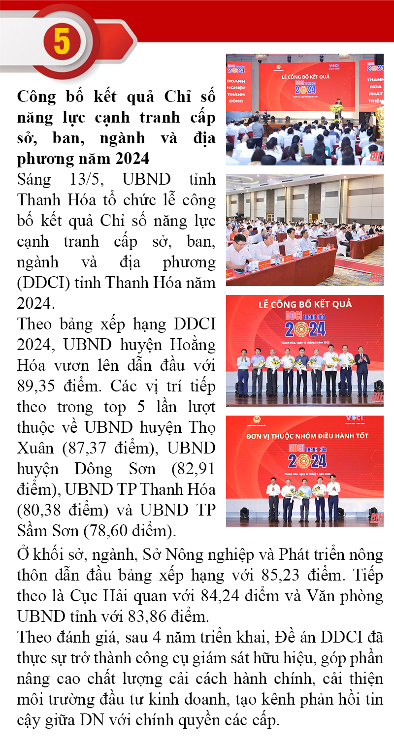 vao m88 sự kiện nổi bật trong tuần
