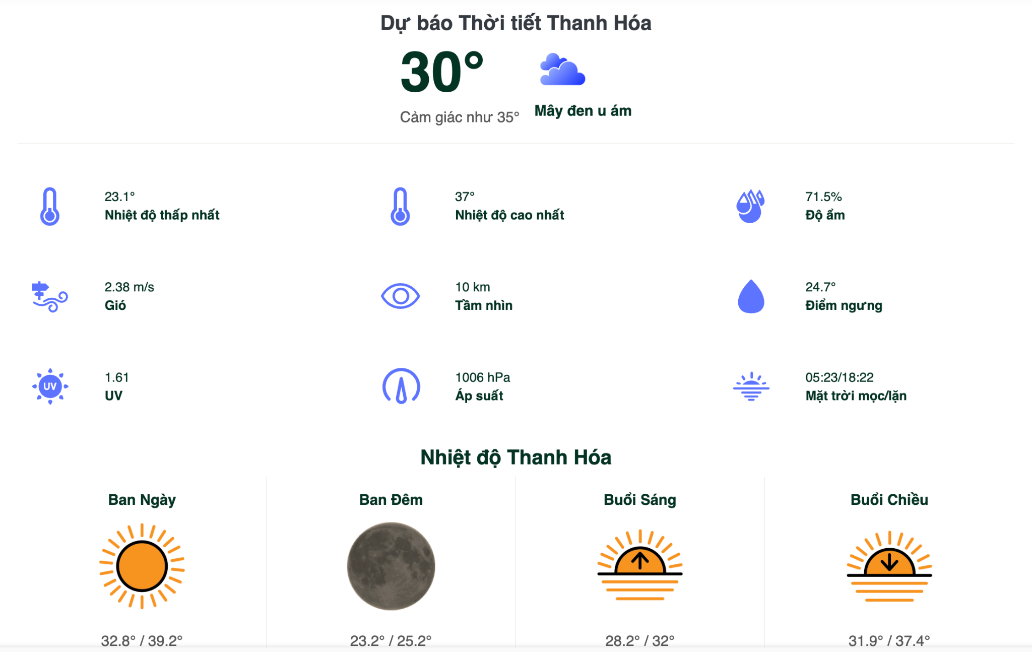 Chia sẻ cách xem dự báo thời tiết tỉnh link vào m88 mới nhất Hoá