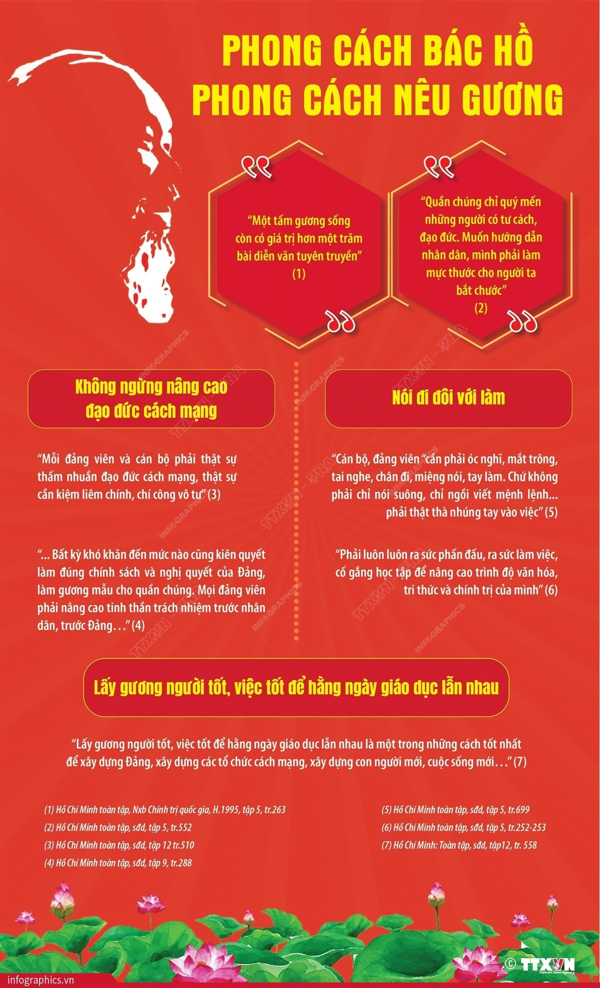 link đăng nhập m88 Hồ - phong cách nêu gương