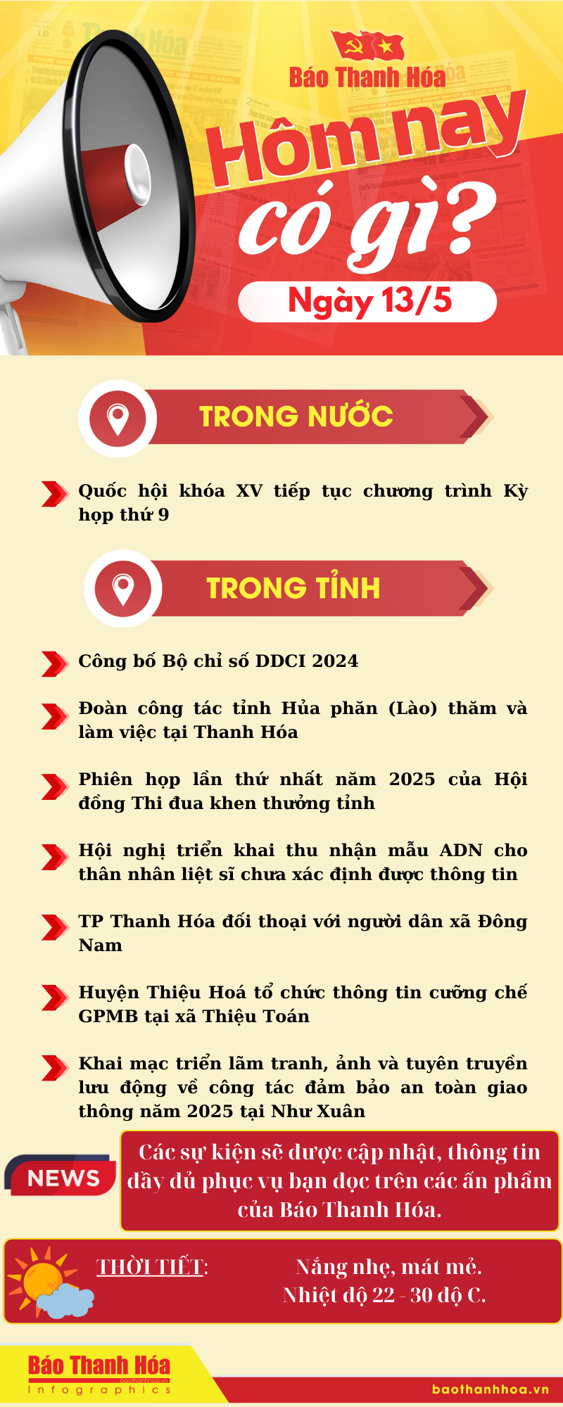 Hôm nay có gì? - Sự kiện m88 the thao ngày 13/5/2025