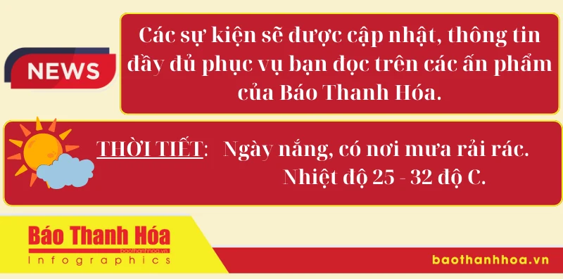 Hôm nay có gì? - Sự kiện nổi bật ngày 16/5/2025