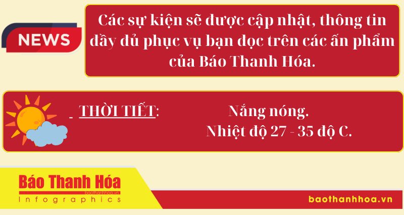 Hôm nay có gì? - đăng ký m88 ngày 21/5/2025
