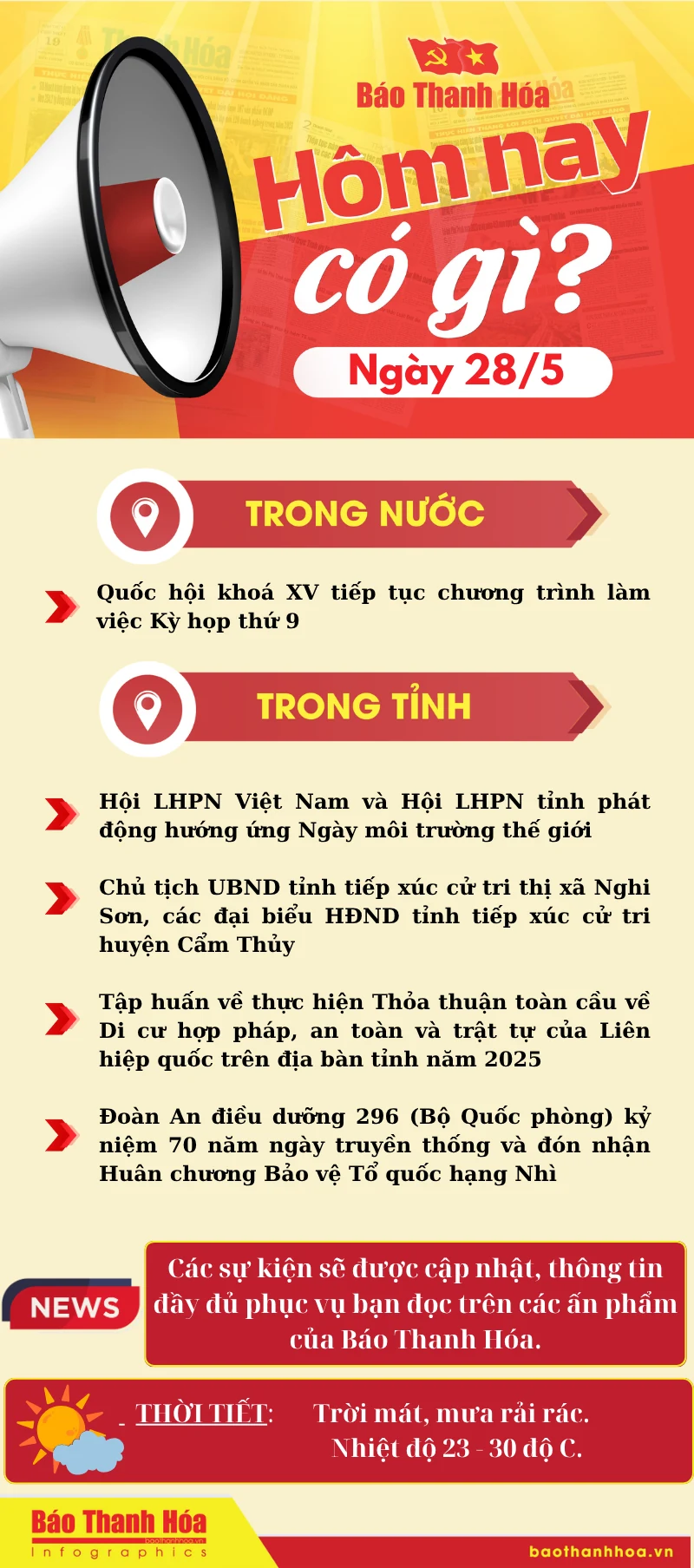 Hôm nay có gì? - Sự kiện nổi bật vao m88 28/5/2025