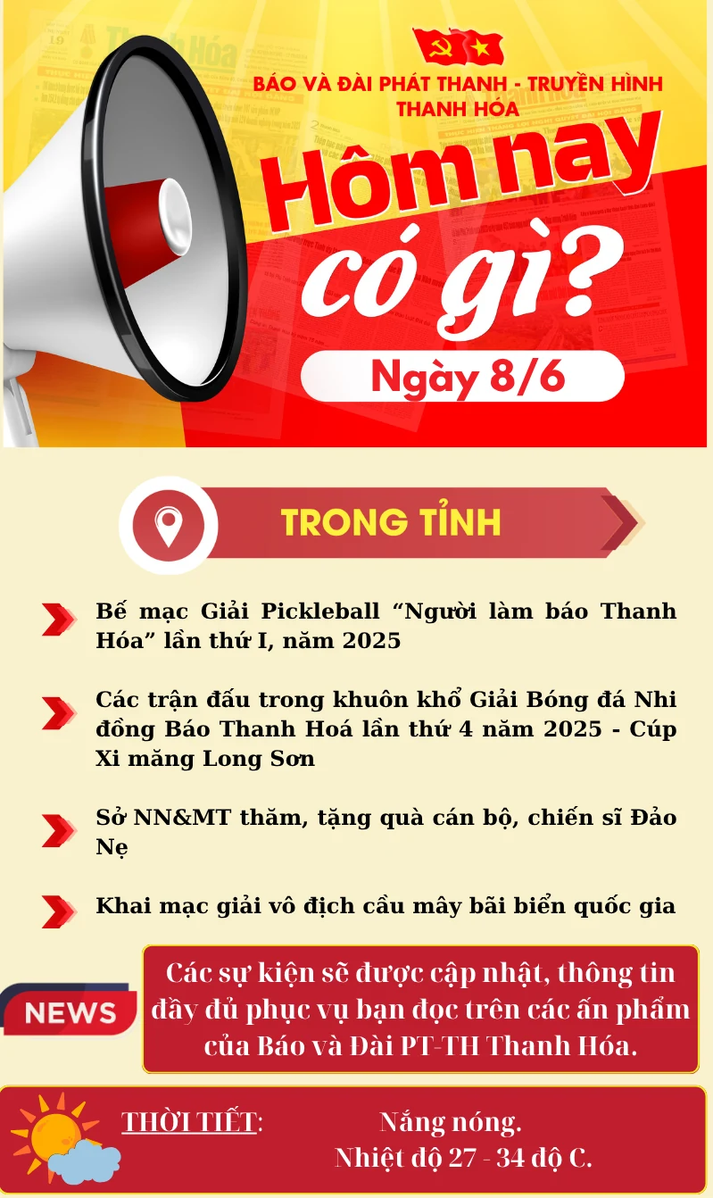link m88 nay có gì? - Sự kiện nổi bật ngày 8/6/2025