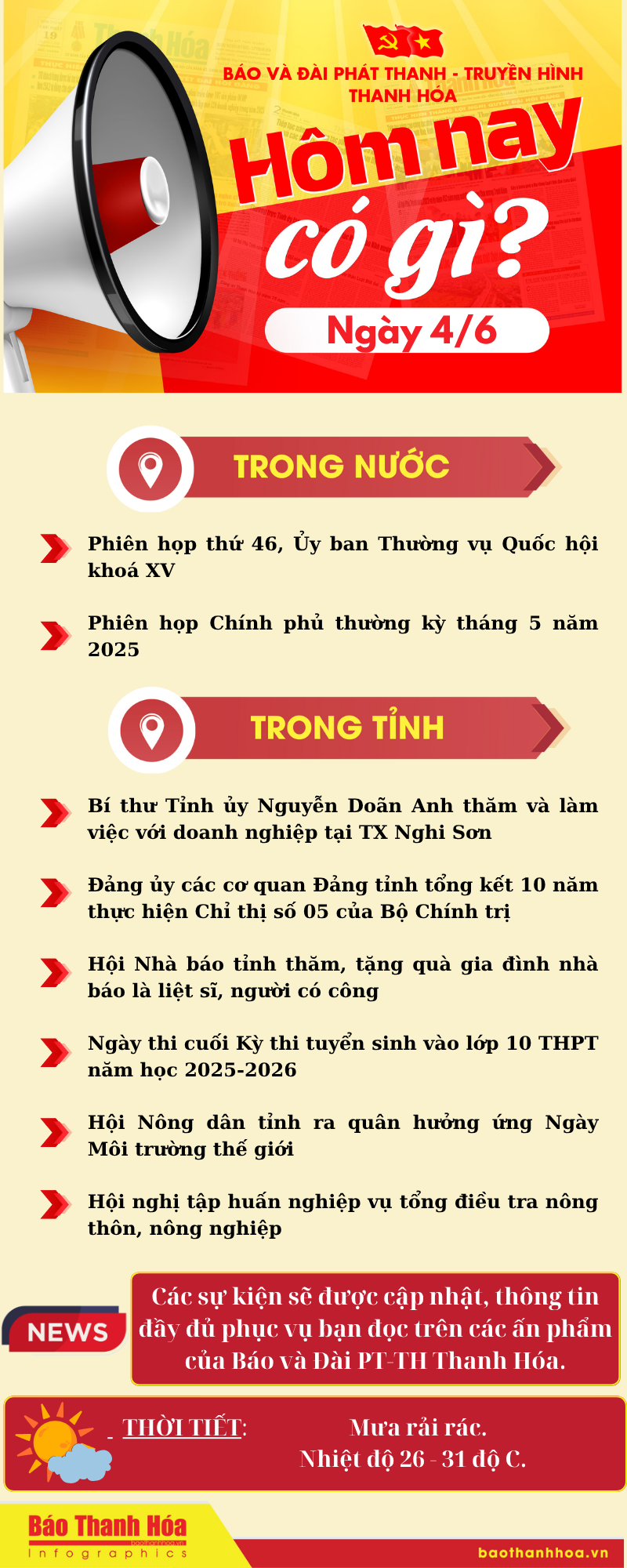 Hôm nay có gì? - Sự kiện nổi bật link đăng nhập m88 4/6/2025