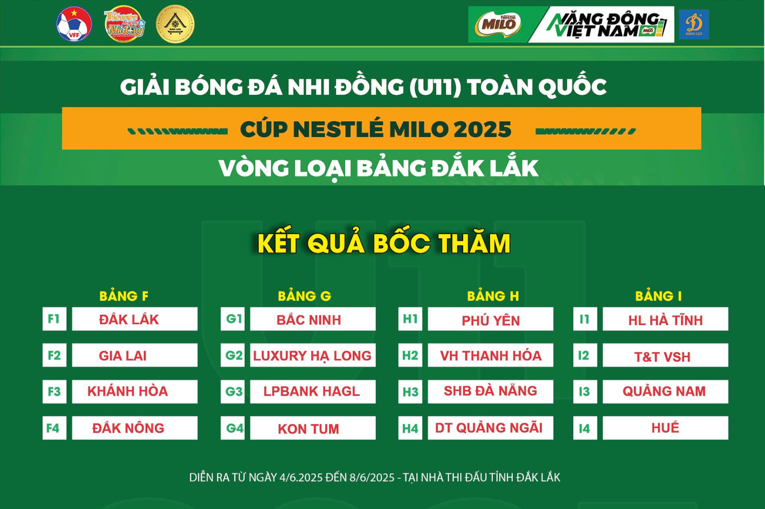 U11 Việt Hùng m88 link mới nhất vào bảng đấu vừa sức tại vòng loại giải Bóng đá Nhi đồng toàn quốc 2025 