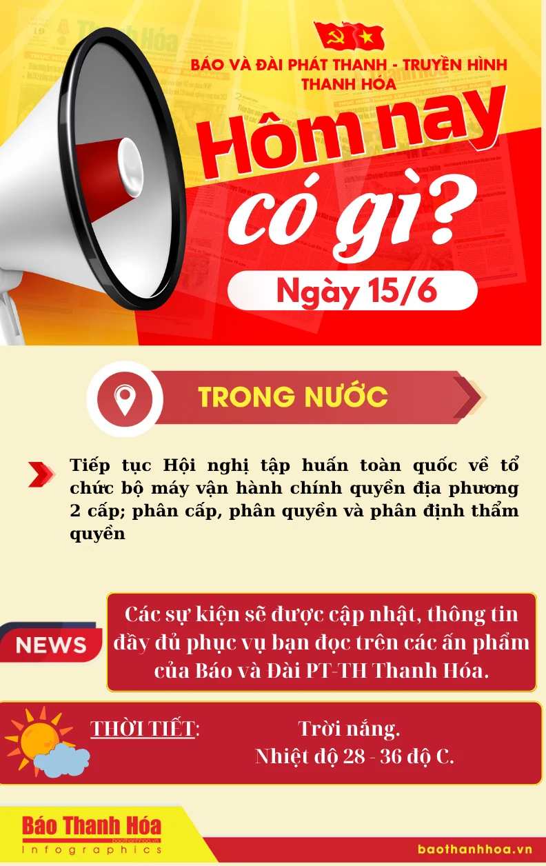 Hôm nay có gì? - Sự kiện nổi bật ngày 15/6/2025