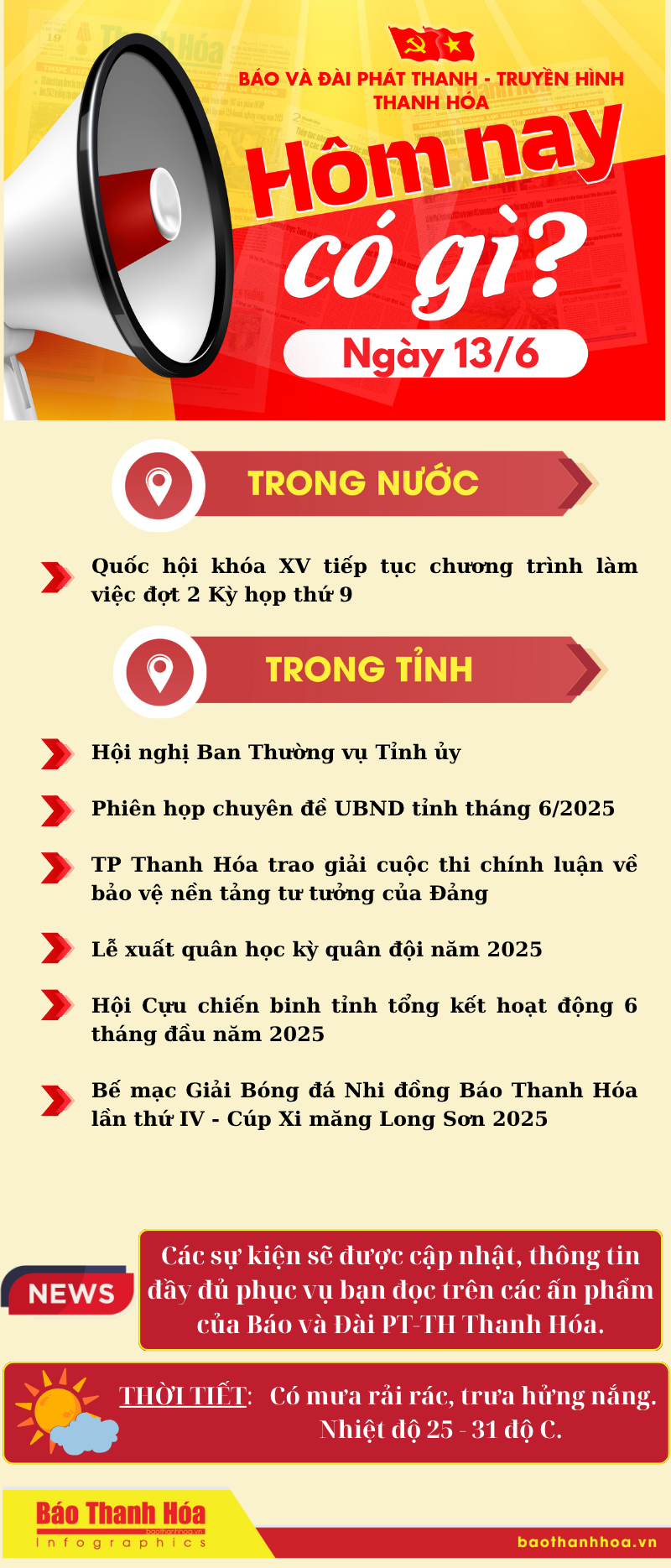 Hôm nay có gì? - Sự kiện nổi bật vao m88 13/6/2025