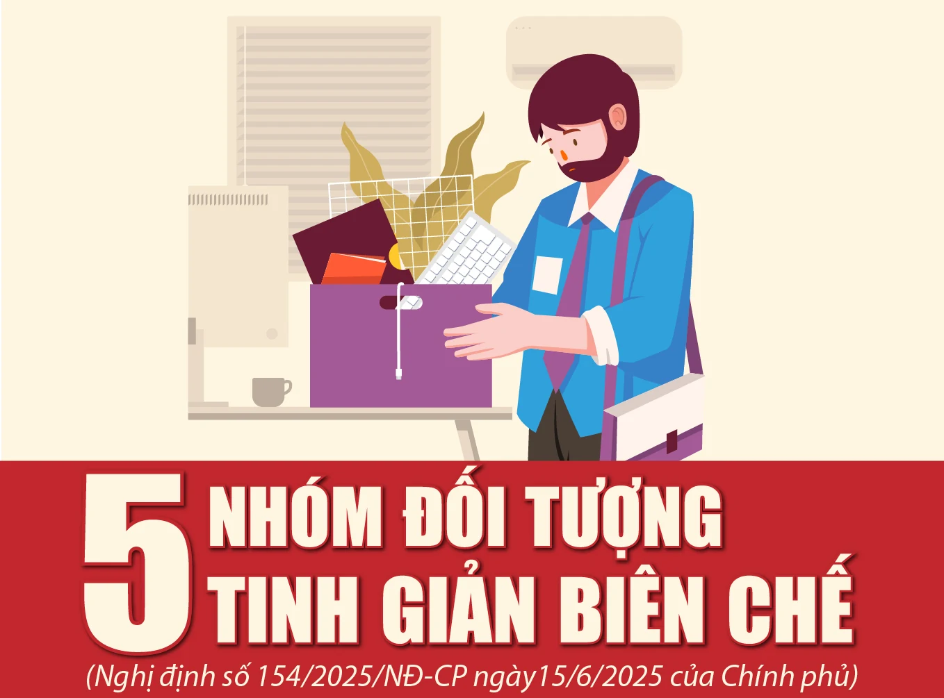 [Infographics] - 5 nhóm đối tượng tinh giản biên chế