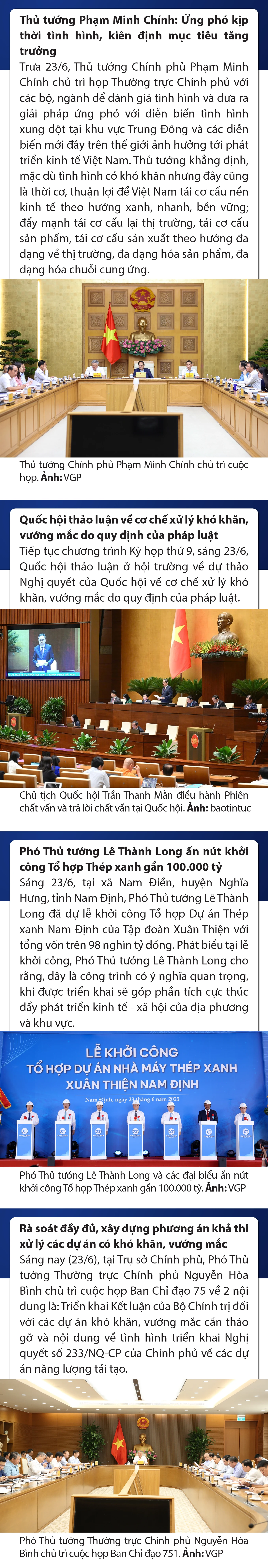 Sự kiện nổi bật trong nước, quốc tế ngày 23/6/2025
