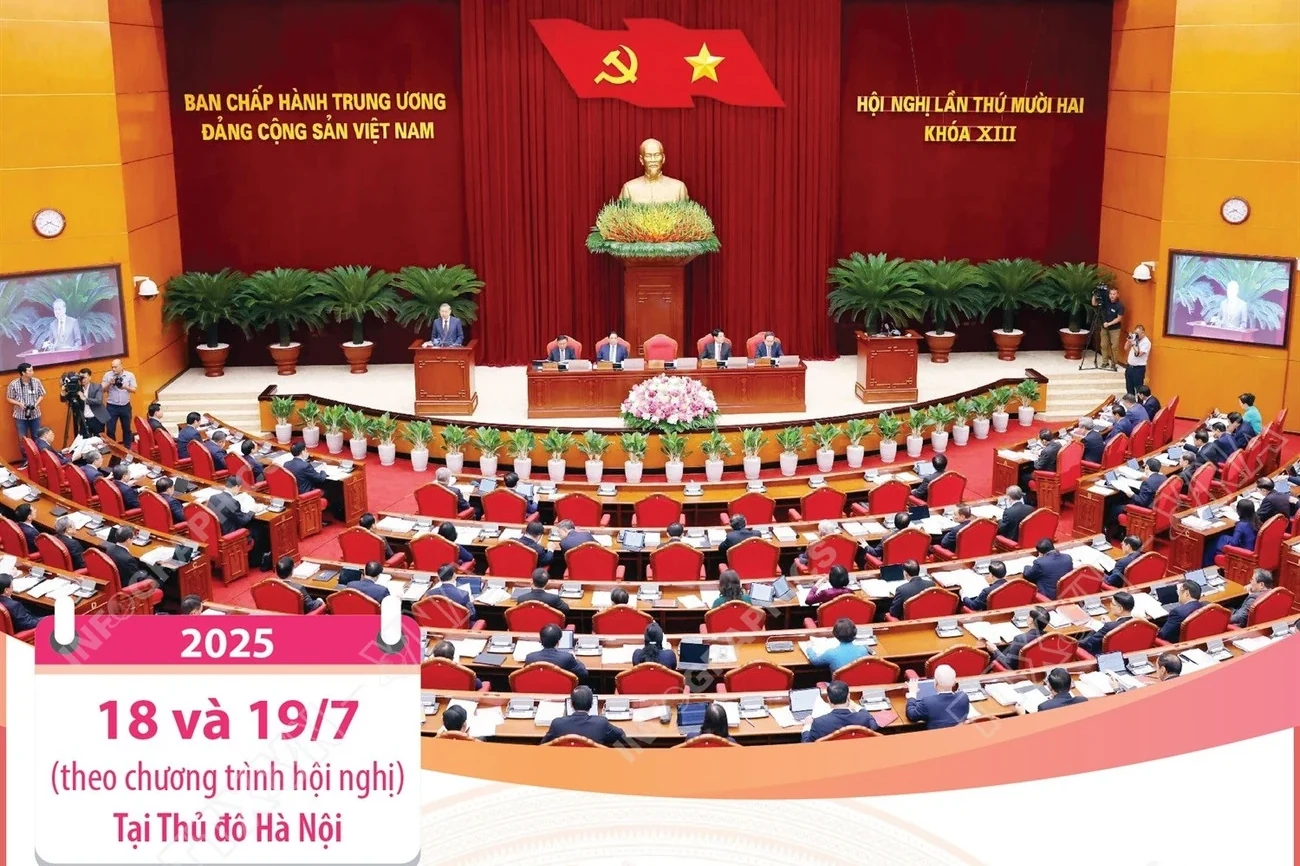 Những nội dung quan trọng tại link vào m88 bhki nghị thứ 12 BCH Trung ương Đảng khóa XIII