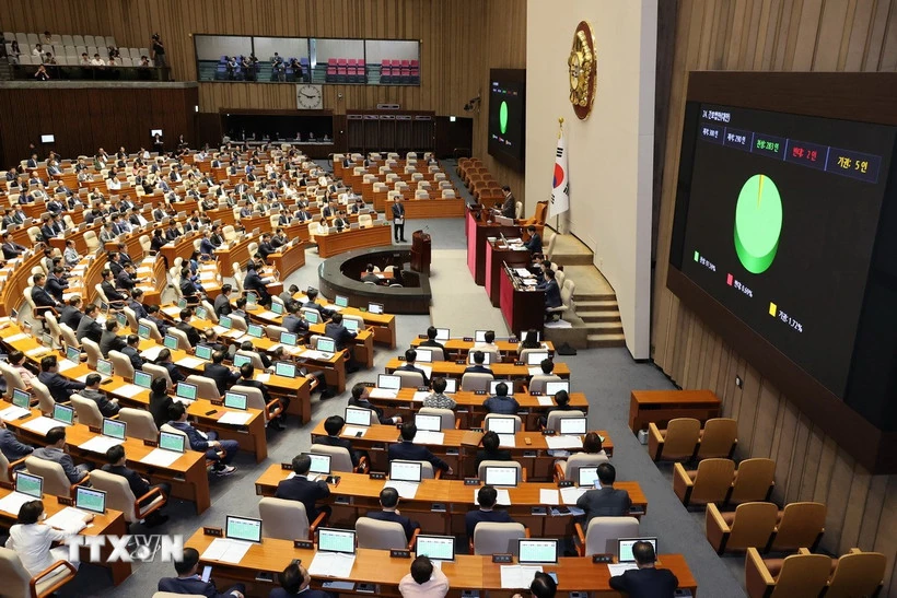 Bão chính trị tại Hàn link m88: 45 thành viên PPP bị đề nghị bãi miễn tư cách nghị sỹ