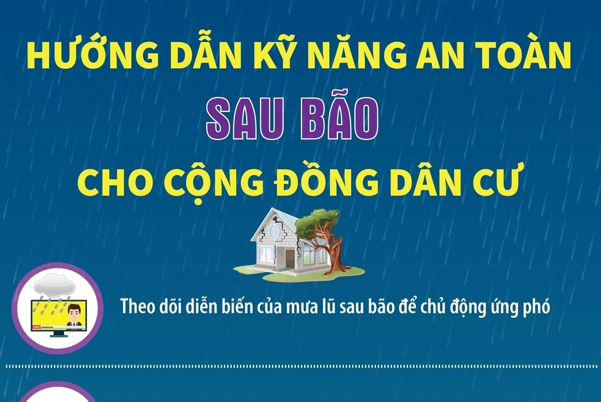 Hướng dẫn kỹ năng an toàn sau link m88 cho cộng đồng dân cư