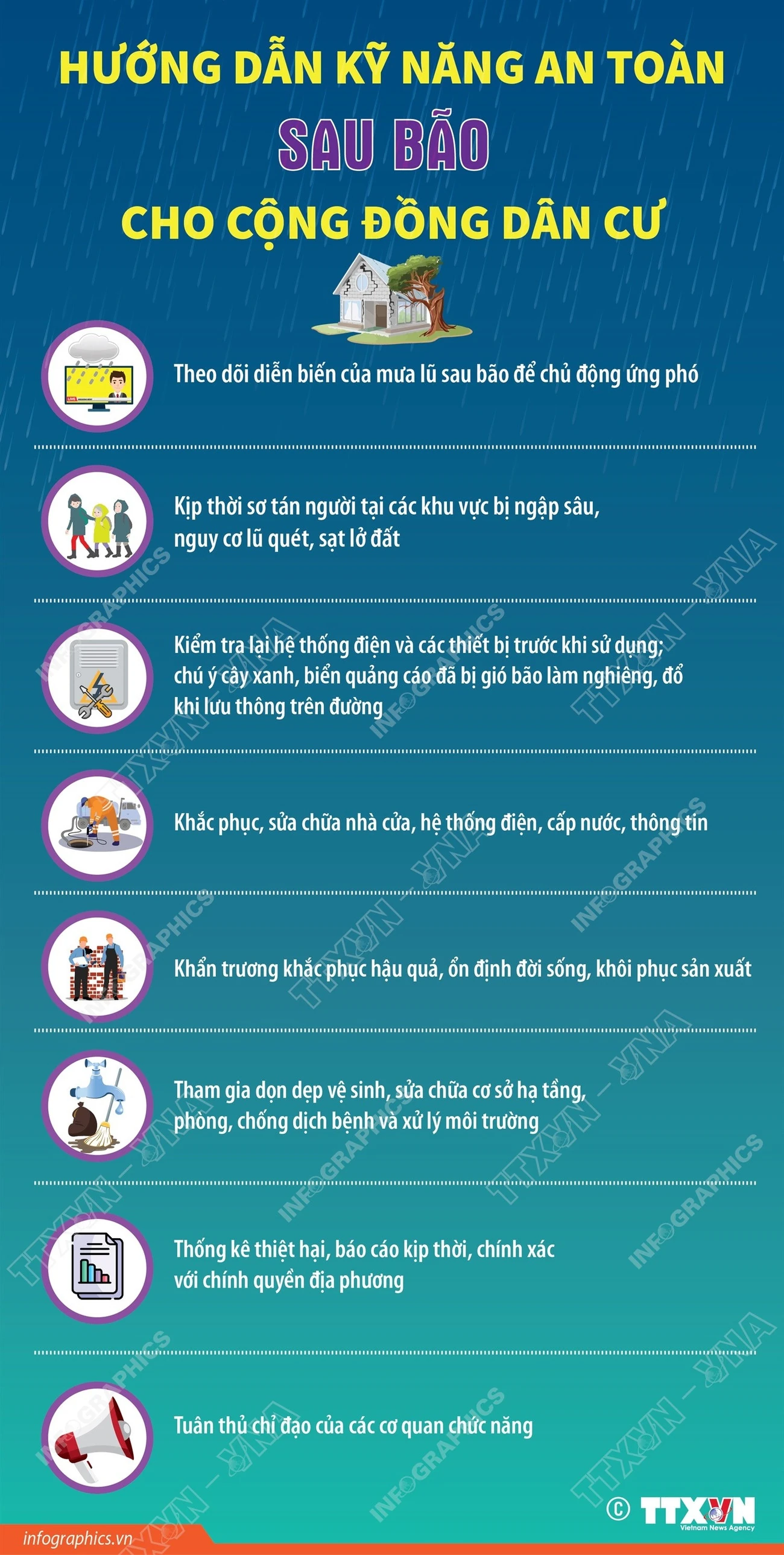Hướng dẫn kỹ năng an toàn sau link m88 cho cộng đồng dân cư