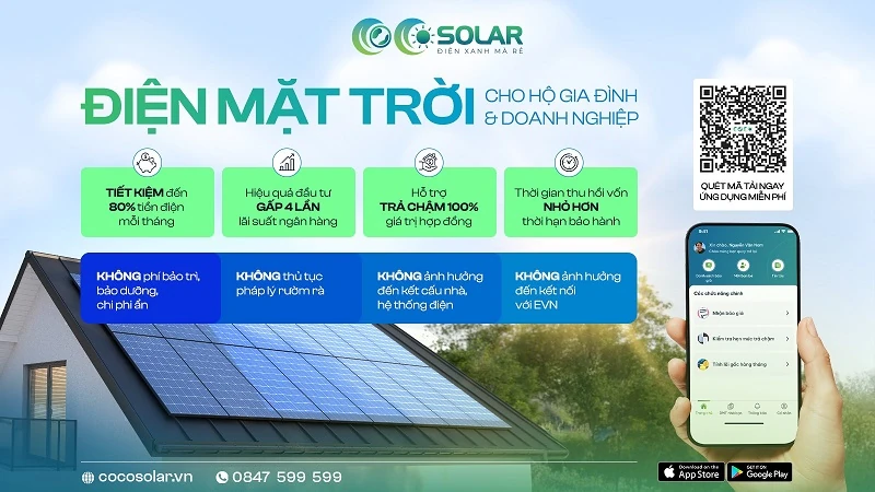 Lắp điện mặt trời trả góp – Giải pháp mới cho người dân Thanh Hóa không cần vốn lớn