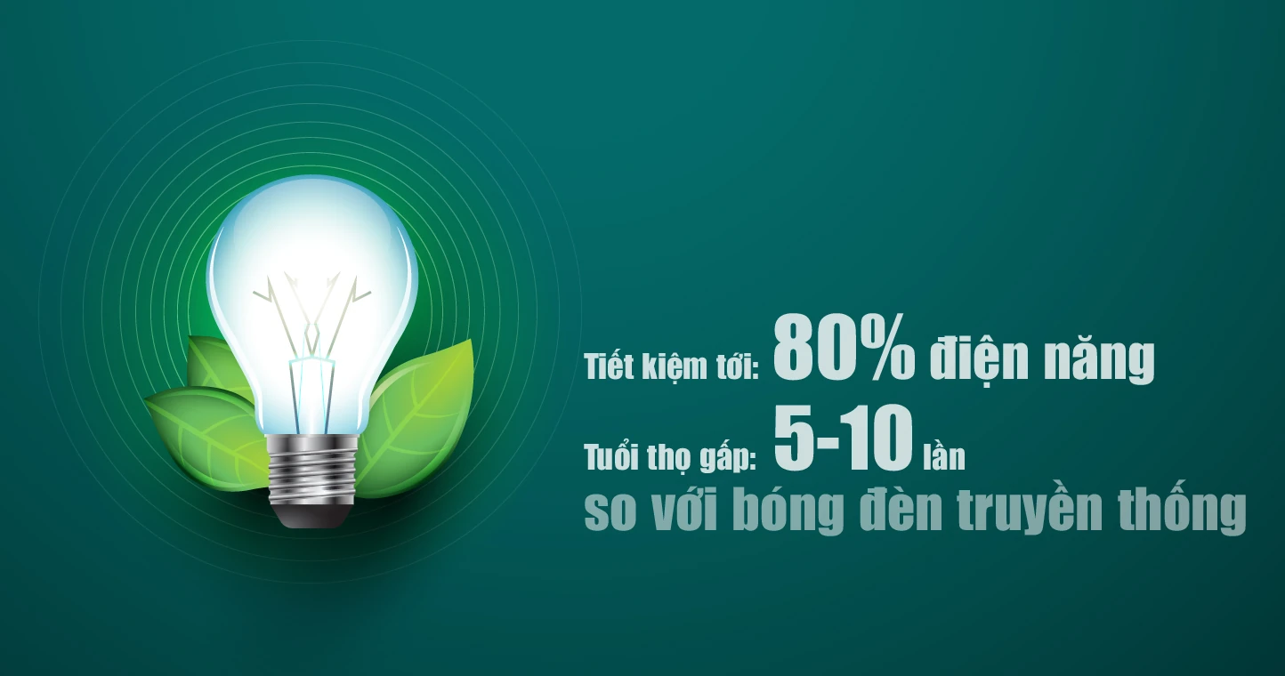 [E-Magazine] - Đường tới Net Zero, cần cộng đồng trách nhiệm