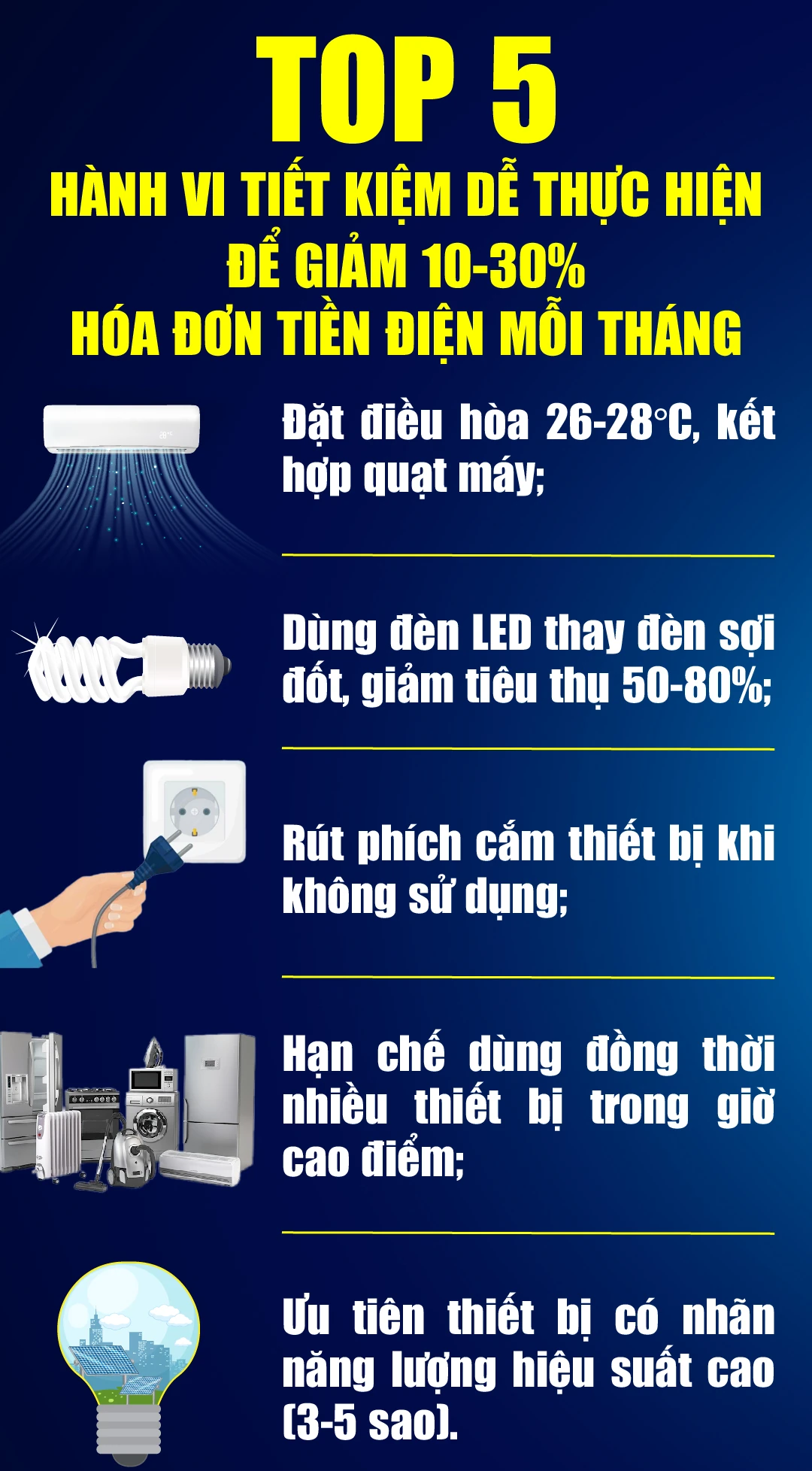 [E-Magazine] - Đường tới Net Zero, cần cộng đồng trách nhiệm