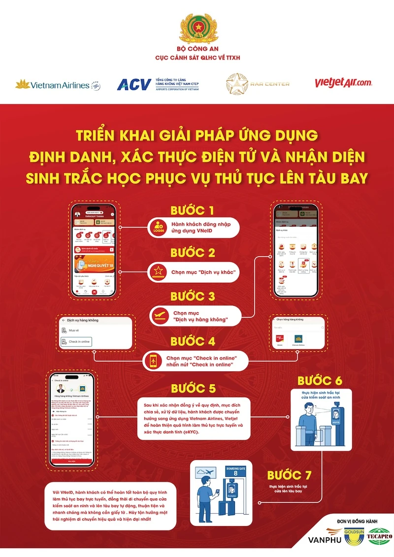 Các bước sử dụng sinh trắc học trên VNeID để làm thủ tục đi máy bay