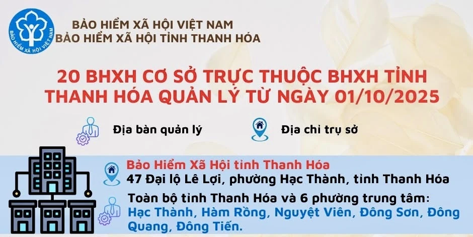 Tên gọi, trụ sở, địa bàn quản lý của Bảo hiểm xã hội tỉnh Thanh Hóa từ 1/10