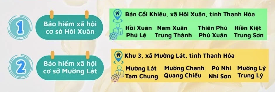 Tên gọi, trụ sở, địa bàn quản lý của Bảo hiểm xã hội tỉnh Thanh Hóa từ 1/10