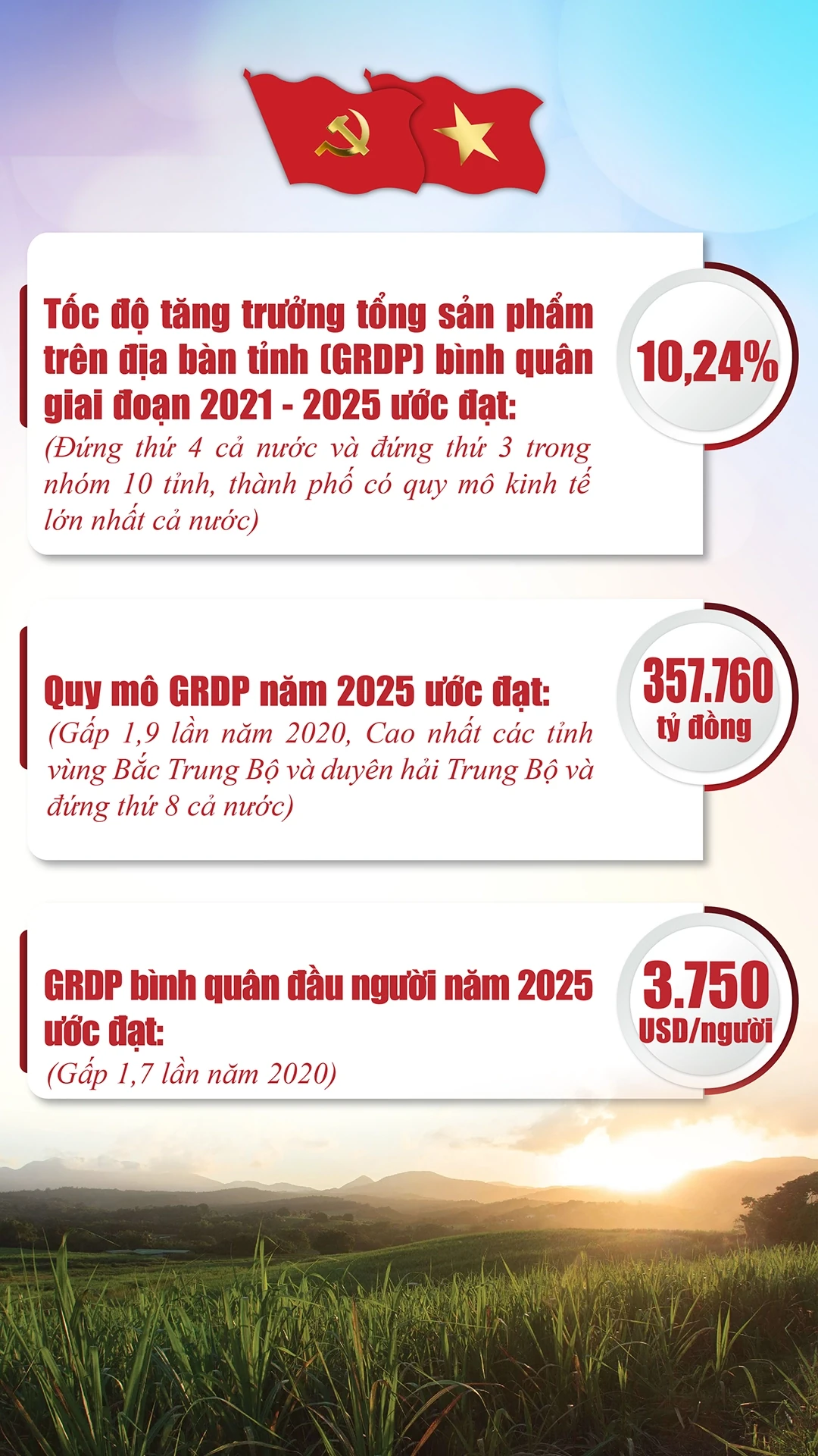 [E - Magazine] Thanh Hóa: Bước chuyển ngoạn mục về phát triển Kinh tế - Xã hội