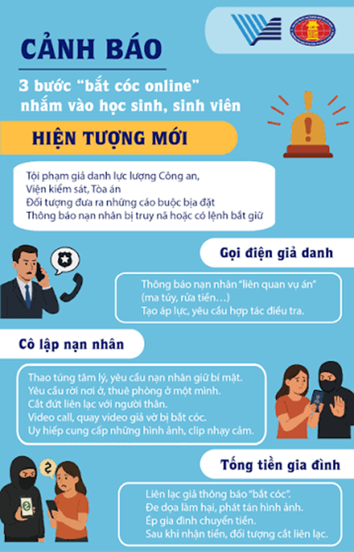 Cảnh báo thủ đoạn lừa đảo “bắt cóc online” trên không gian mạng