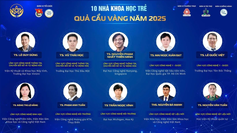 Công bố Top 10 nhà khoa học trẻ nhận Giải thưởng Quả Cầu Vàng năm 2025