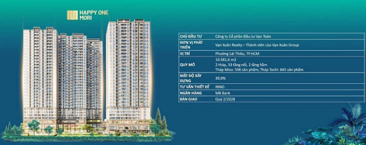 Happy One Mori: Pháp lý vững vàng, uy tín kiến tạo từ Vạn Xuân Group