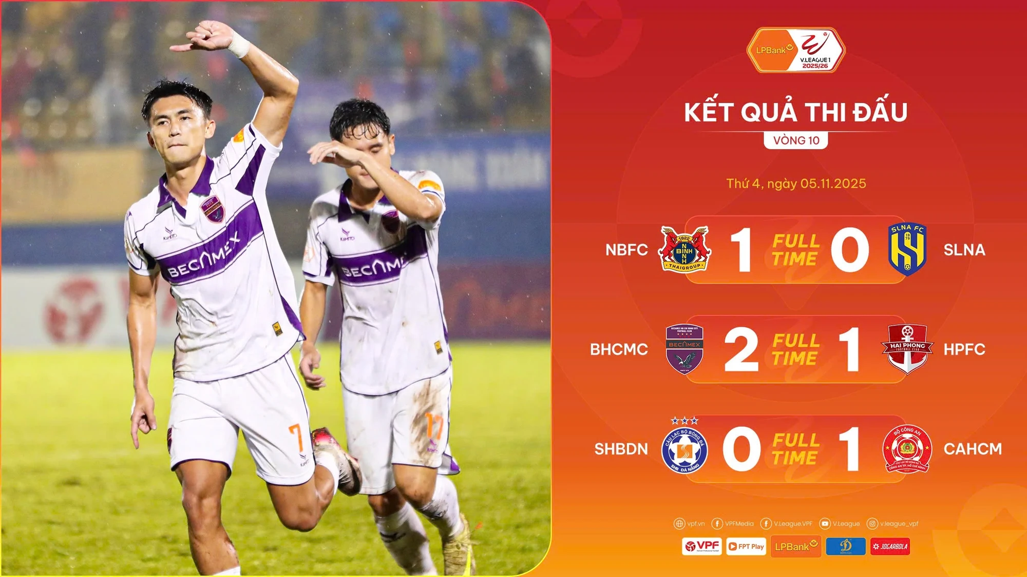 Haaland lập kỷ lục lịch sử tại Champions League; Ninh Bình giữ ngôi đầu sau vòng 10 V.League