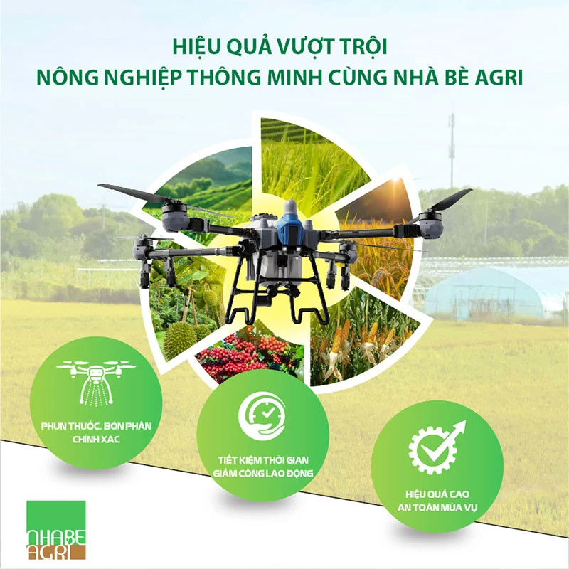 Máy bay phun thuốc nông nghiệp: Bước tiến cách mạng trong canh tác lúa Việt Nam